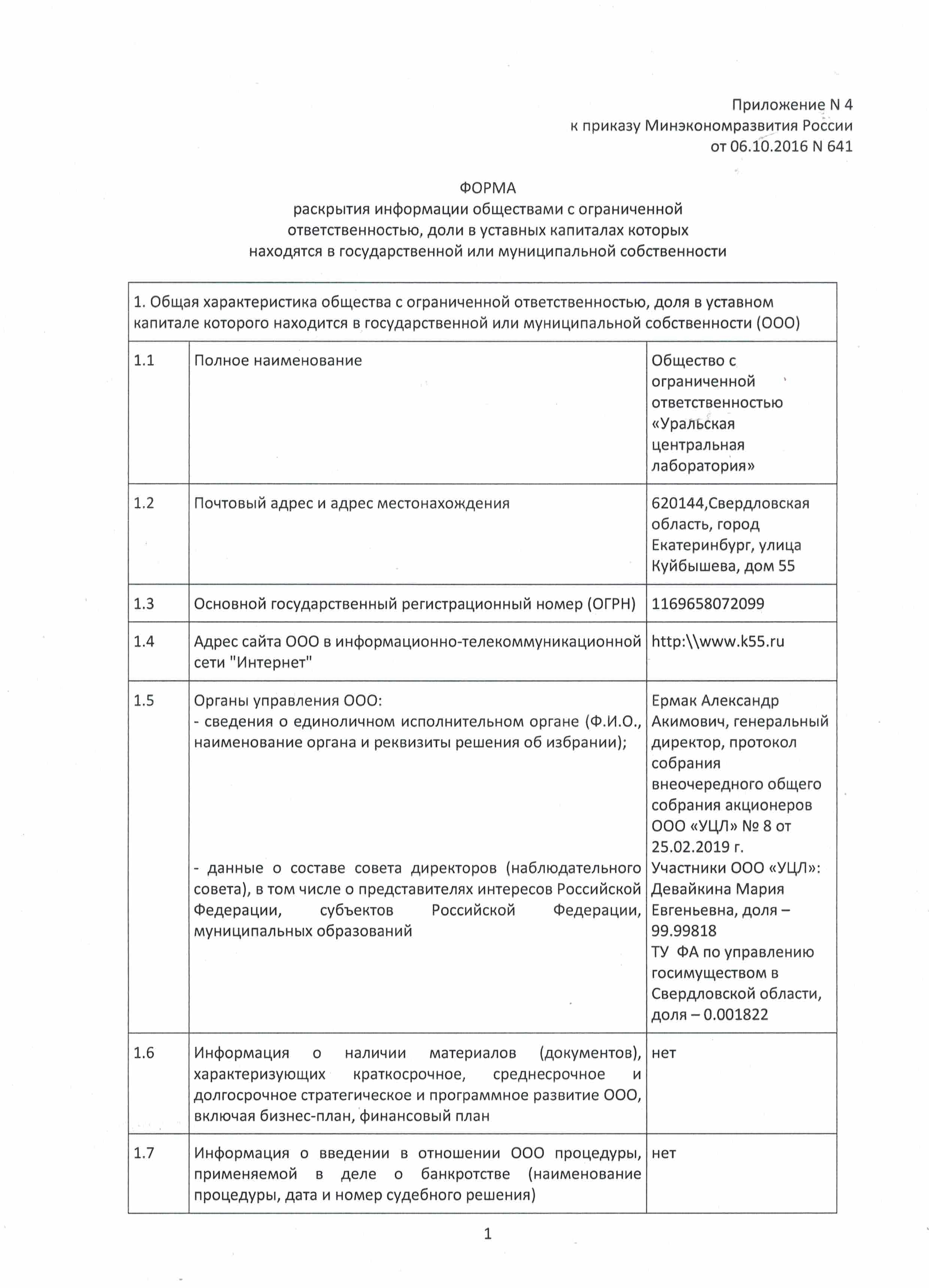 img20193ФормаРаскрытияИнформации1